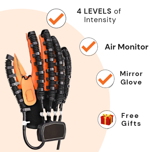 Neurolis™ Rehabilitation Glove